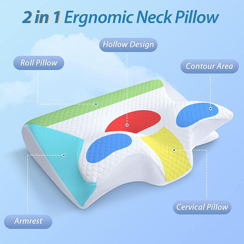 新しいメモリーフォーム頸椎枕 2 in 1 人間工学に基づい - Anti Snore Contour Pillow のレビューと価格