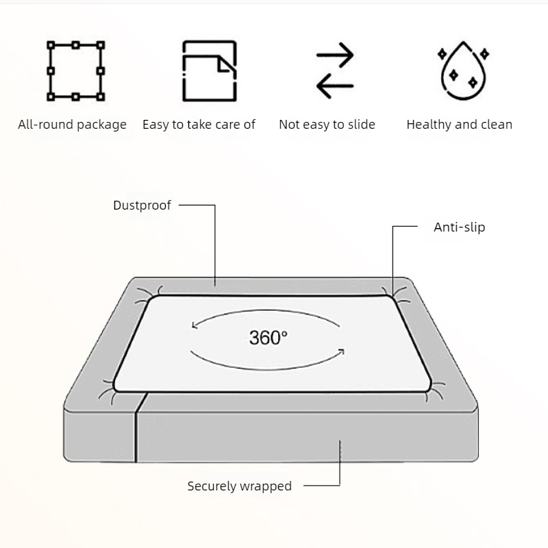 新しいエンボス加工のブラッシュドマイクロファイバーフィットシ - Fitted Bed Sheets Deep Pocket のレビューと価格