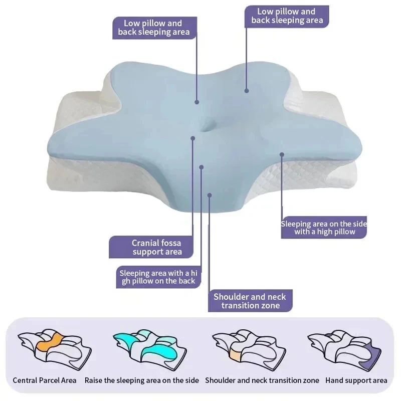 通気性冷却メモリーフォーム頸椎枕 夏用整形外科人間工学に基づ - Memory Foam Orthopedic Pillow Neck Pain のレビューと価格