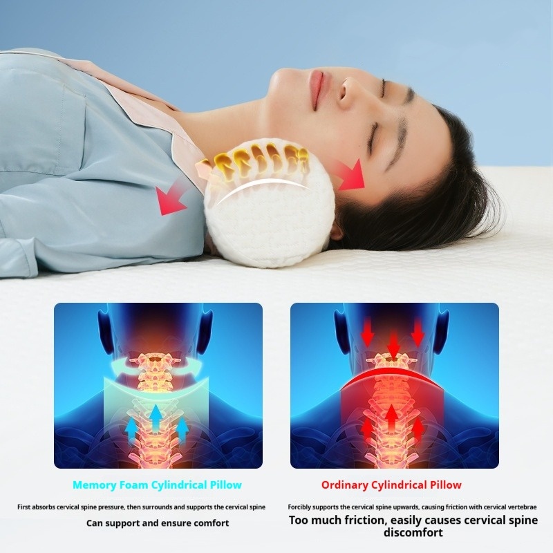 頸椎サポート用メモリーフォーム枕、ベッド用丸型枕、脚、背中、 - Anti Snore Contour Pillow のレビューと価格