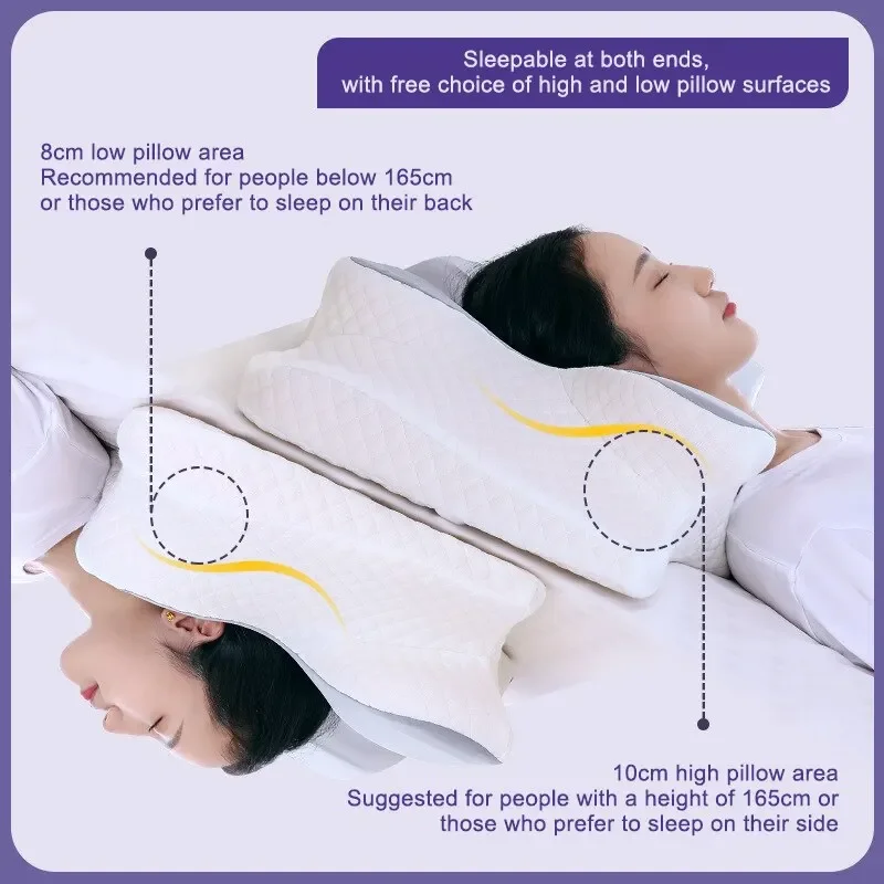 低反発枕 蝶形 リラックス 頸椎サポート スローリバウンド  - Memory Foam Orthopedic Pillow Neck Pain のレビューと価格